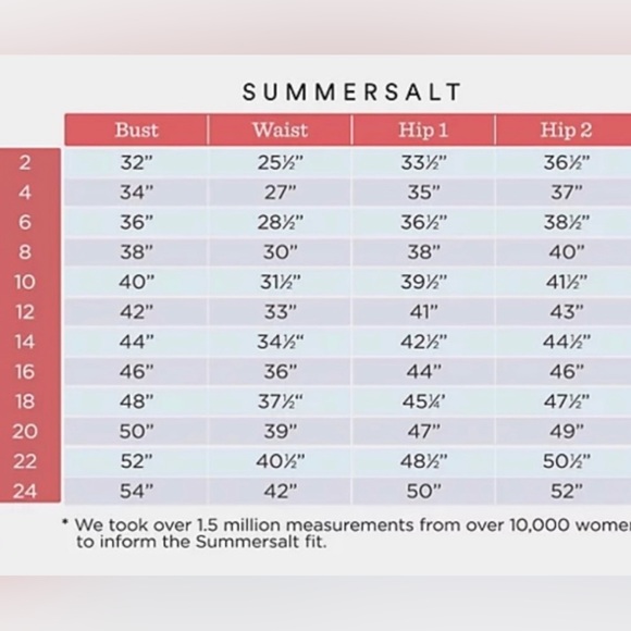 Summersalt Deep Dive One Piece Swim Bathing Suit Size 6 NWT Black White - Picture 3 of 5